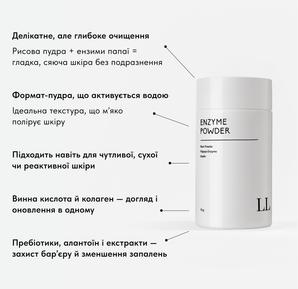 Ензимна пудра для глибокого очищення та оновлення шкіри ENZYME POWDER